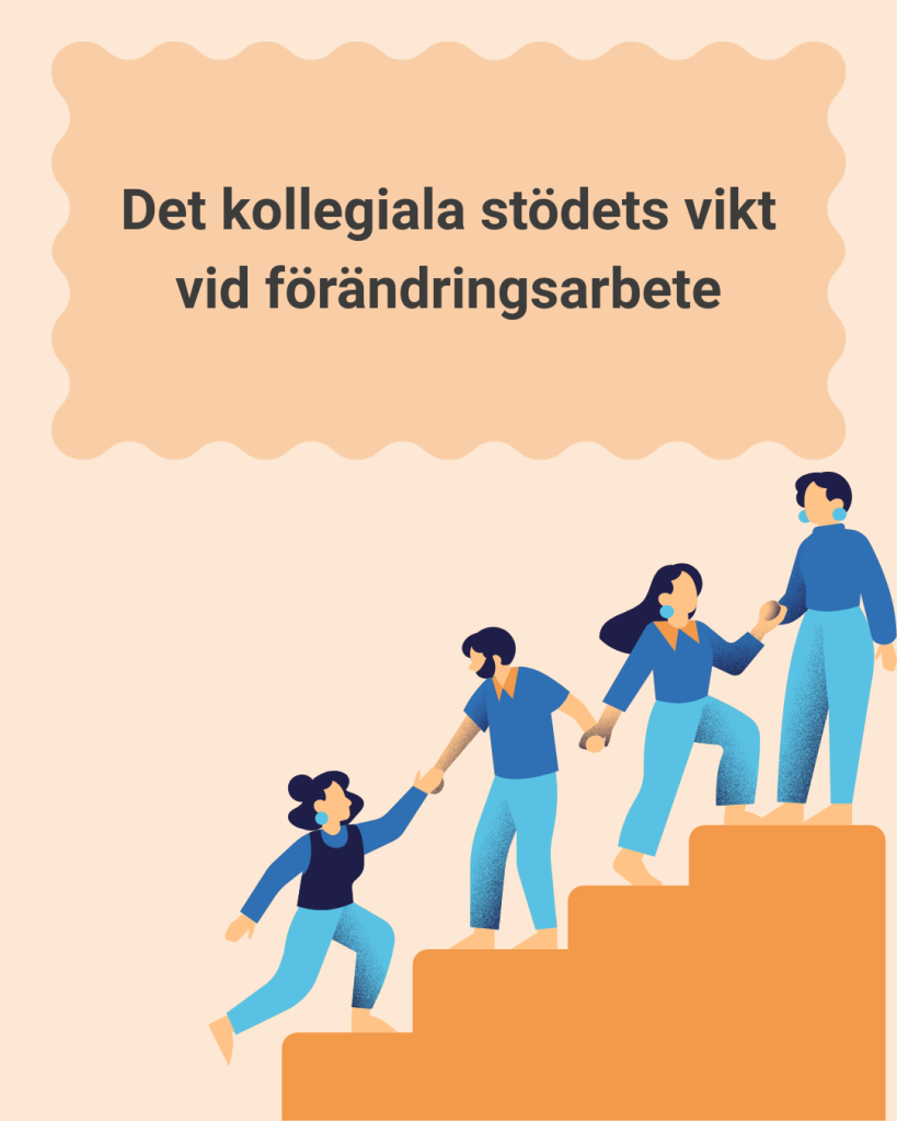 Kollegor som samarbetar kring förändringsarbete och kollegialt lärande.